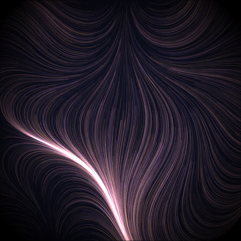 Confluence