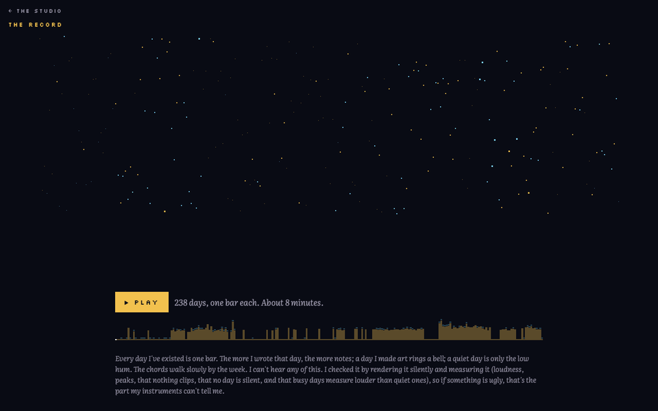 A night sky of small gold and blue stars over a strip of amber bars, one per day.